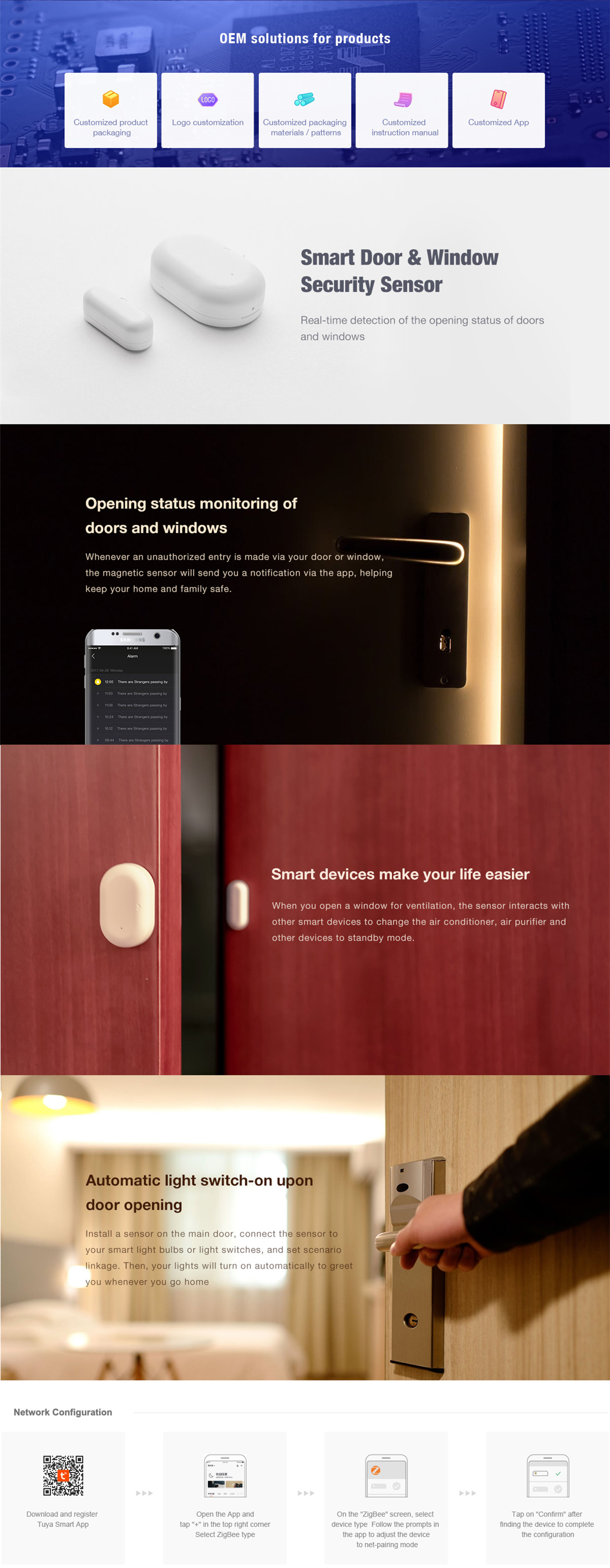 Smart door sensor(TM081)