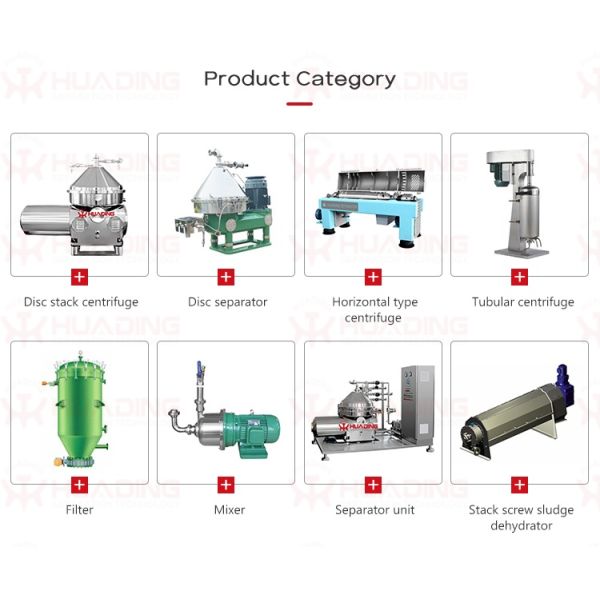 Factory Direct Selling Decanter Centrifuge Manufacture