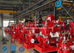 Horizontal Single Stage Centrifugal Pump NFPA20 Standard 195.9KW Max Shaft Power