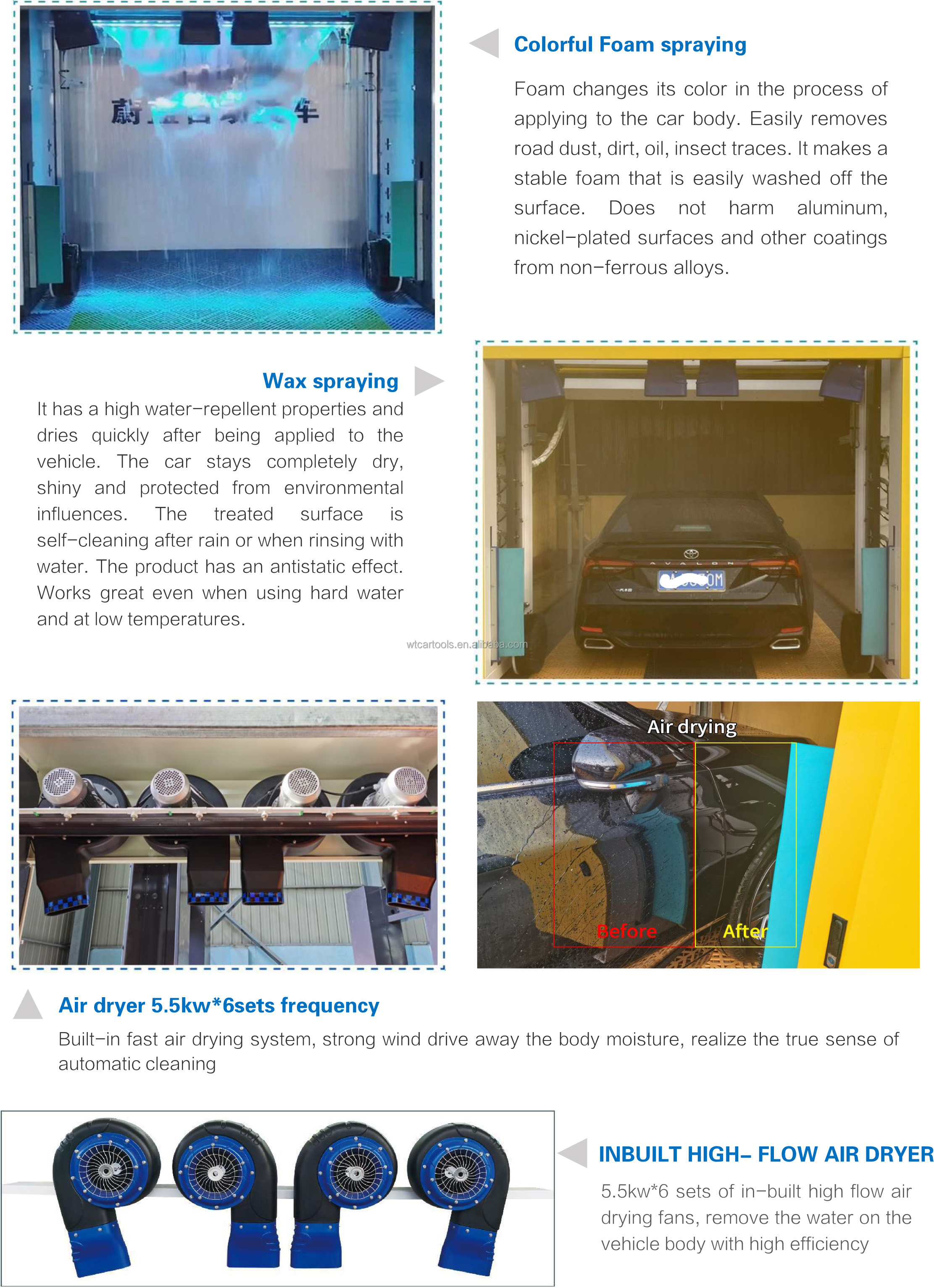 Automatic Rollover Car Wash System Galvanized Steel With Drying System
