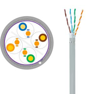 Wholesale 10 Gigabit PVC LSZH Jacket Cat8 Ethernet Cable Cat 8 SFTP 22AWG from china suppliers