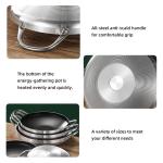 Stylish Easy To Clean Kitchen Cookware Extra Thick Aluminium Non Stick Coated