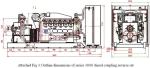Speed Regulating Type Hydraulic Coupling Reverse Gear Box Yotfj750/875 1700 1300