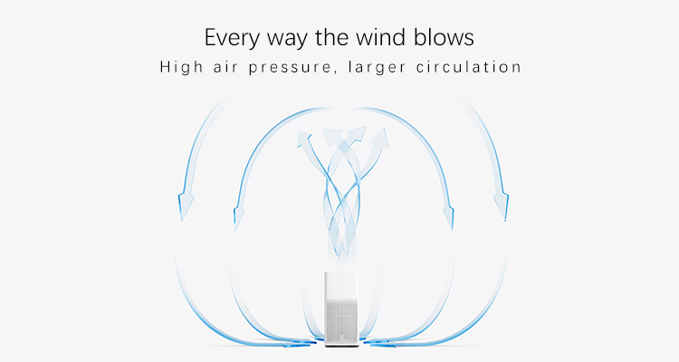 Xiaomi Mi Air Purifier 2H High Performance 260m3/h CADR Eliminates 99.97% Particles Xiaomi Air Purifier 2H