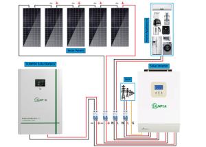 Wholesale 3kva 5kva Hybrid Solar Panel Power System With Battery MSDS from china suppliers