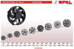 Auto Parts SPAL Electronic Fans Brushless Fan Zoomlion Concrete Pump Parts