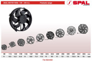 Auto Parts SPAL Electronic Fans Brushless Fan Zoomlion Concrete Pump Parts