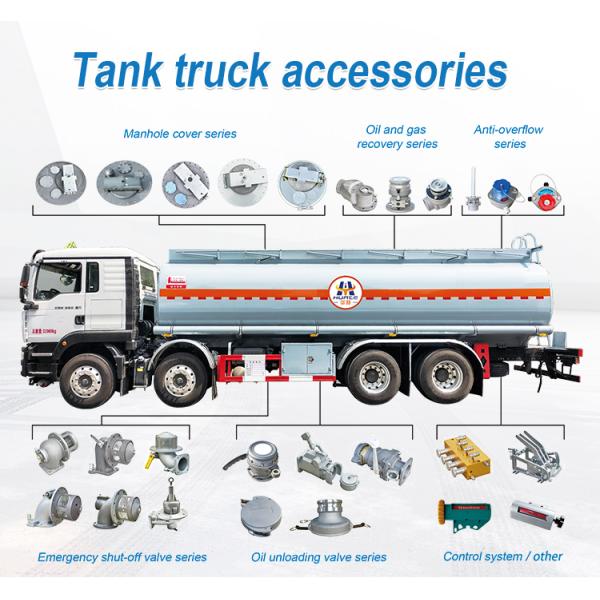 OEM Supported Italy Style Aluminum Alloy API Discharge Valve for Tanker Truck -20℃ - 70℃ Customizable