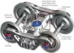 Railway wagon bogie Trailer bogie Train Bogie