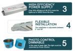 Photocell sensor control High power 250W LED Street Lighting UL CUL SAA TUV