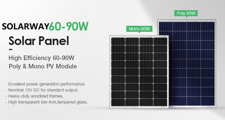 ODM Practical Silicon Monocrystalline Solar Panel With 36 Cells