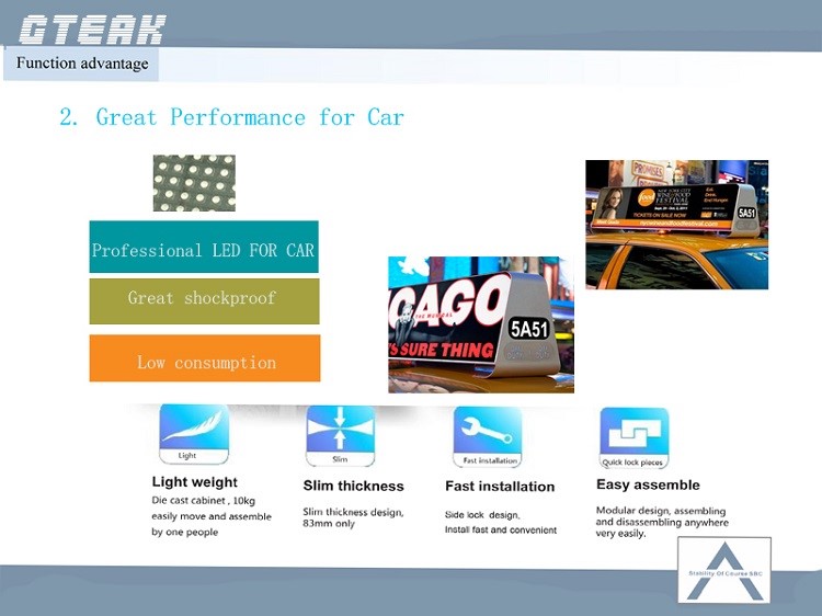 hot new products taxi top led display for advertising