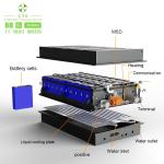 CTS High Capacity Lithium Marine Battery Pack 32kwh 35kwh 60kwh 70kwh 80kwh For
