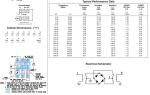 RF MICROWAVE DOUBLE BALANCED MIXER IC ADE-1 ADE-1H+ ADE-1L+ ADE-1MH+