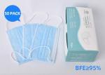 Skin Friendly Hypoallergenic Disposable Face Mask With ISO CE Certification
