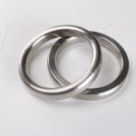 Stainless Steel Octagonal R20 Ring Type Joint