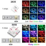 LED Light Strips Bluetooth Controller Flexible RGB 5050 Decoration BackLight