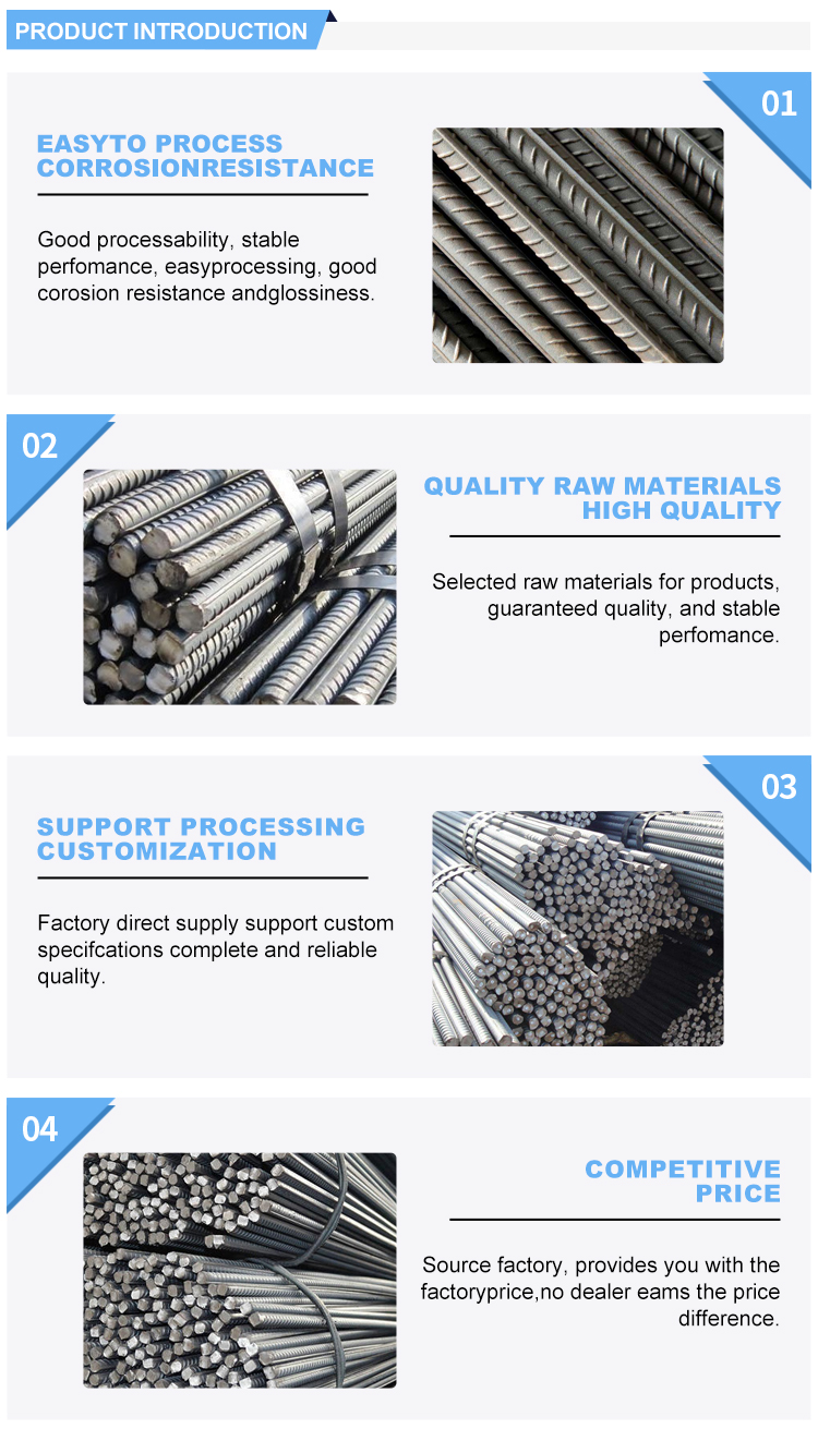 HRB400 HRB500 6mm Steel Rebar for Construction Affordable and Custom Cutting Service