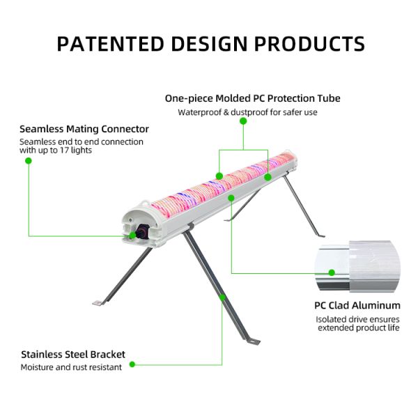 Dimmable Under Canopy Grow Lights Inter Row Bar Custom Spectrum LED Grow Lights 120W
