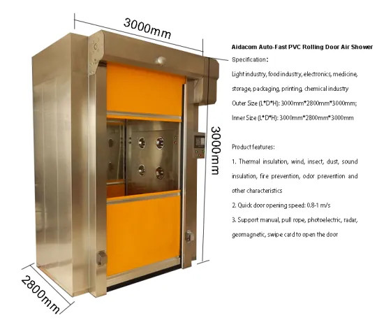 CE Cargo Entrance 380v 50Hz Clean Room Shower With Air Filtration System