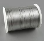 0.033 - 0.076mm High Wear Resistance Triple Insulated Litz Wire Enameled Magnet