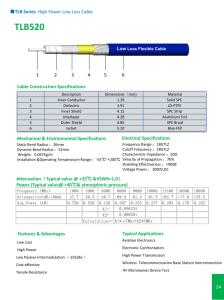 Wholesale TLB Series High Power Low Loss Cable from china suppliers
