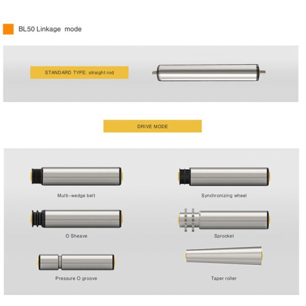 DC24V Brushless Motor Drive Roller High Torque Motor For Conveyor Systems