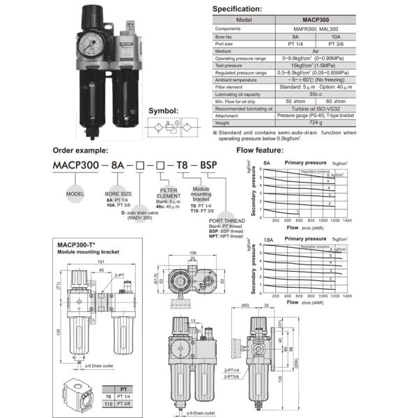 Air Preparation Units and Accessories Mindman Air Preparation Units, MACP300-08,MACP300-10