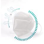 CE Certificate Factory stock 5-layer of defense KN95 face mask GB2626-2006 FFP2