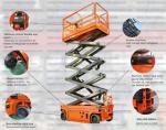 Small Indoor Use 220V 240kg Load Capacity Mobile Scissor Lifts Platform