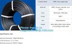HDPE Pipe Buried PE Pipe for Fuel Gas Station 6Tapem,pipe and fittings,PN6/PN8