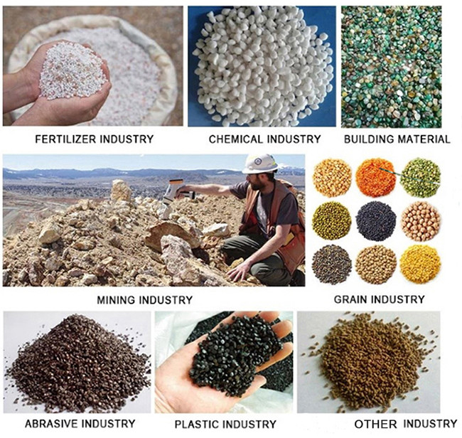 1 - 5 Layer Automatic Circular Sifting Machine Tumbler Sieve 50 KG/H -100 T/H
