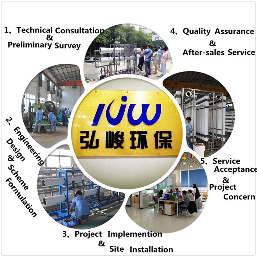 0.6Mpa Multimedia Filters Water Treatment Water Pretreatment Production Line