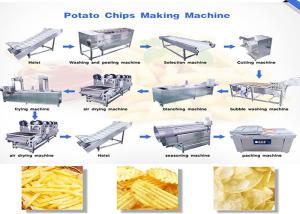 Wholesale Semi Automatic Potato Chips Making Machine / Fresh Potato Chips Machine from china suppliers