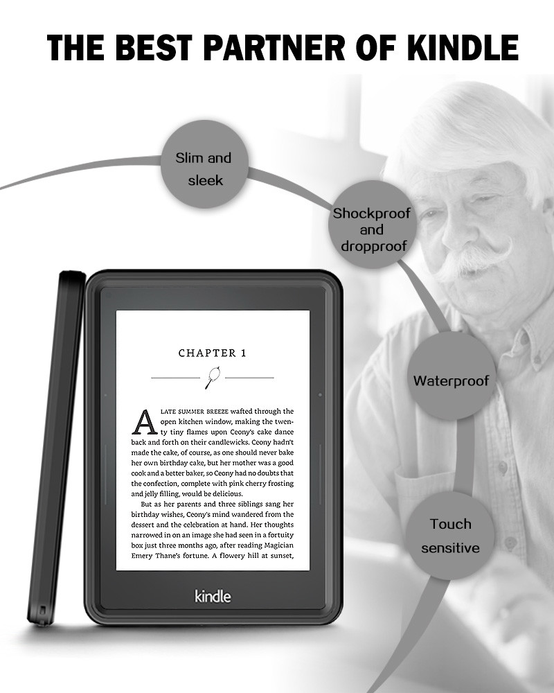 Kindle Paperwhite Tablet Protective Case Colored Water Resistant E Reader