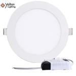 Panel de luz LED