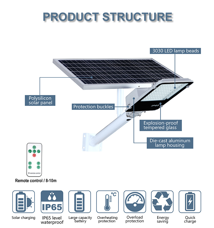 Backyard Garage Basketball Court Solar Street Lights with Motion Sensor 100W Durable