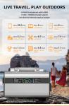 UPS 600W Portable Power Station 156000mAh USB AC DC Power Station For Travel