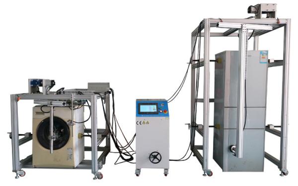 Household Appliance IEC Test Equipment , IEC 60335-2-11 clause 20.101 Integrated