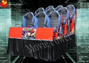 Wholesale 6dof Platform 7D Movie Theater With Hydraulic System High Disposition from china suppliers