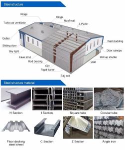 Wholesale Galvanized Light Steel Building Tolerance High Durability For Storage Needs from china suppliers