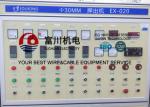 China Fuchuan F46 / FEP Extrusion Machinery , High temperature Extruder Line