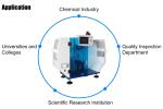 Cast Stone Or Hard Plastic Testing Equipment / Notch Charpy Impact Tester