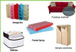 Fire Resistant Non Woven Polypropylene Fabric PP Spunbond Tensile Strength