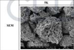 NFM Sodium Na Ion Battery Cathode Materials High Stability NaNi1/3Fe1/3Mn1/3O2