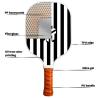 Buy cheap Hot Melt PP Honeycomb Core Outdoor Pickleball Paddles With Fiberglass Material from wholesalers