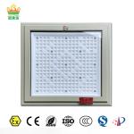 Waterproof Ip66 Hazardous Location LED Floodlight Long Life Time 500000 Hours
