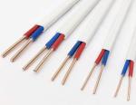 Copper Conductor Electrical Wires for Household Applications Custom Connectors