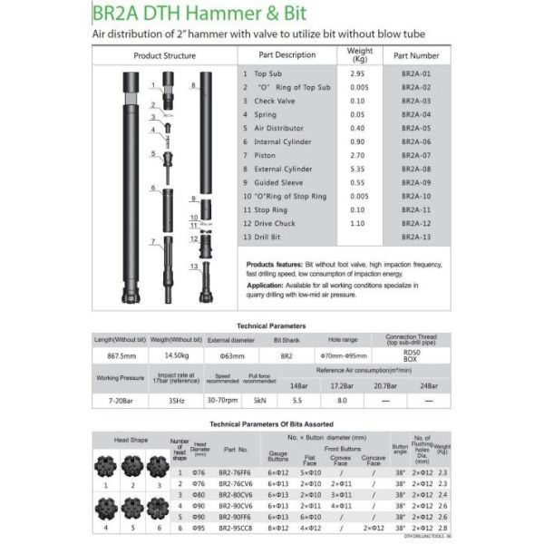 BR2 / BR3 2" DTH Hammers Well Drilling Low Air Pressure BR2 Hammer Yellow Color