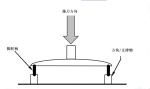 Electronic Furniture Testing Machines , Chair Seating Vertical Force Resistance